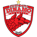 Динамо Бухарест