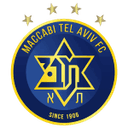 Маккаби Тель-Авив